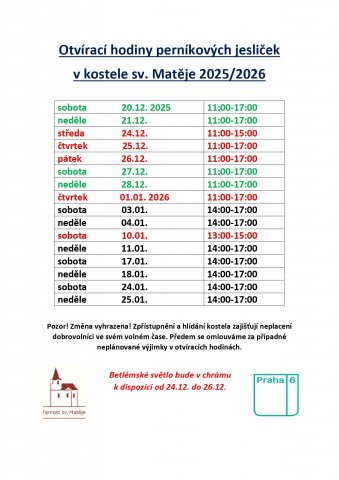 Perníkové jesličky.